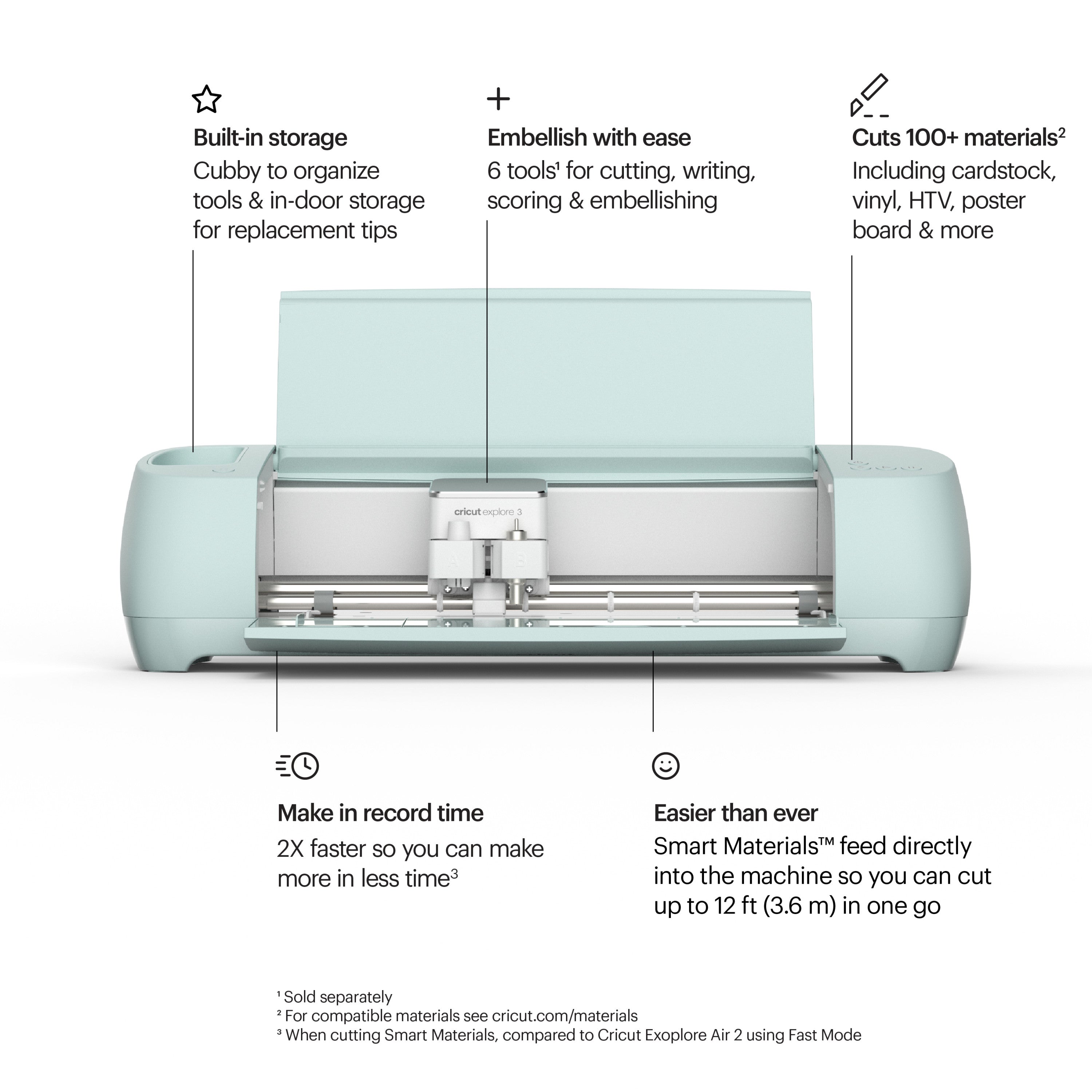 Cricut Explore newest 3 - Brand New