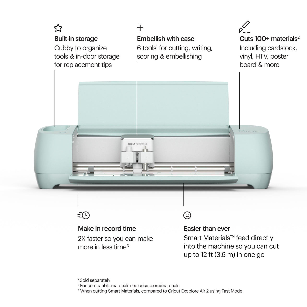 Cricut Explore 3 Craft Cutting Machine Ultimate Sampler Bundle