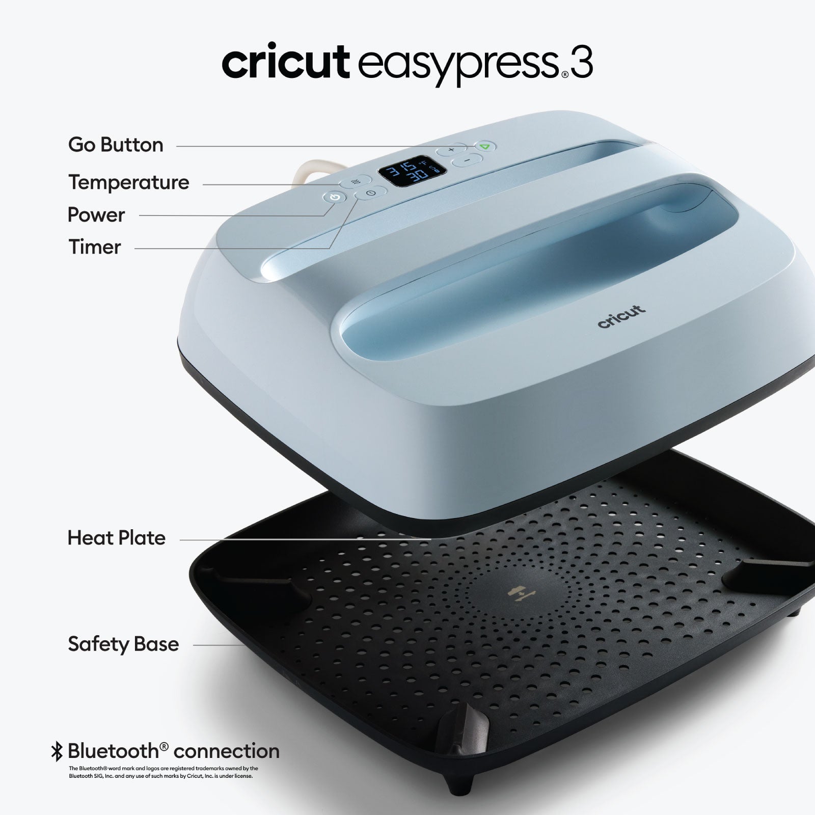 Cricut Easy press deals 2