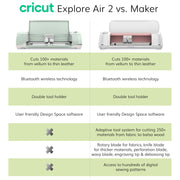 Cricut Explore Air 2 Machine in Peacock - USED