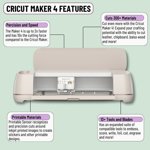 Cricut Maker 4 Cutting Machine with Smart Vinyl Rolls Bundle