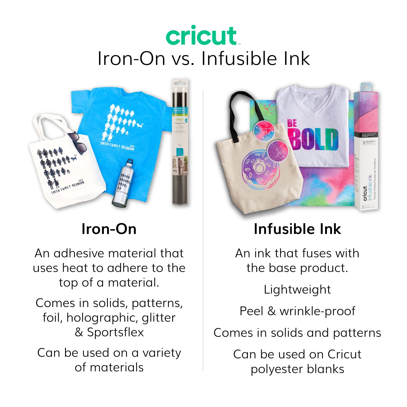 Cricut Trucker Hat Blanks with Cricut Infusible Ink Bundle