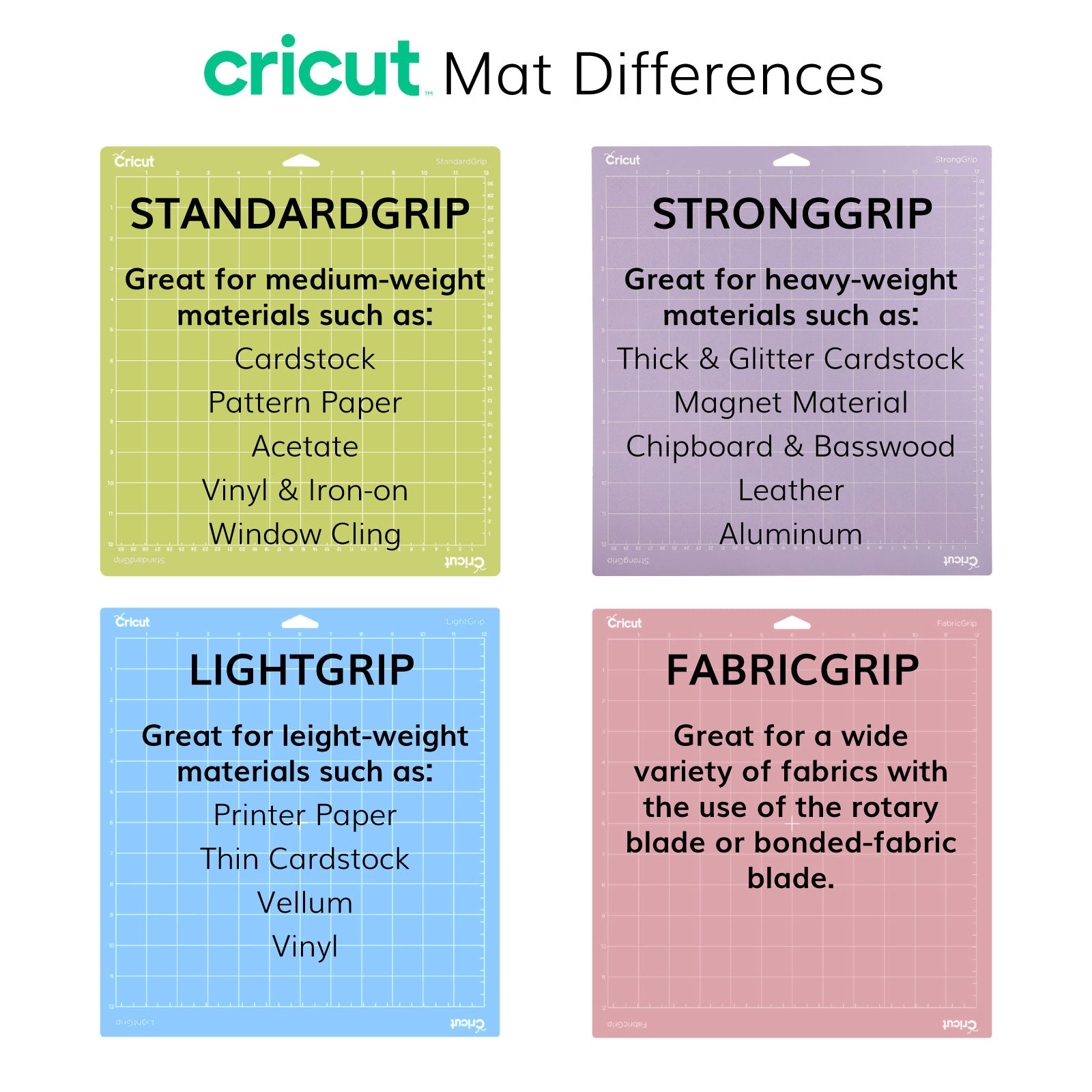 Cricut Fabric Grip Cutting Mat, Washable Fabric Pen and Spring Rain Felt Sampler Pack Bundle