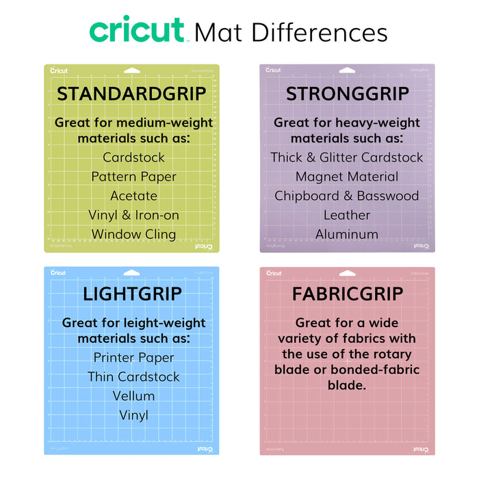 Cricut Cutting Mat 12x12  FabricGrip (2 ct)